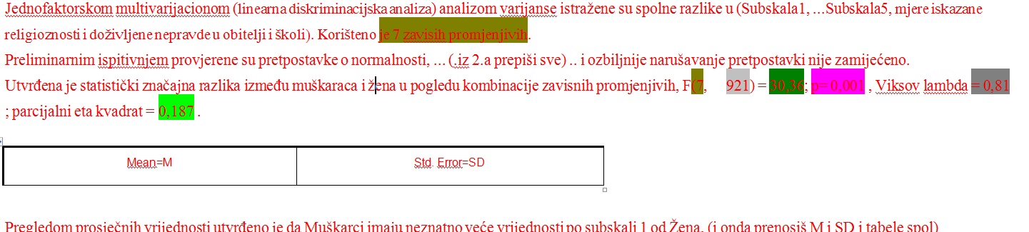 Jednofaktorskom multivarijacionom (linearna diskriminacijska analiza) analizom varijanse istražene su spolne razlike 