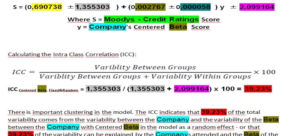 Panel Data Analysis - SPSS Setting Up Mixed Model with No Predictors using Singer Data