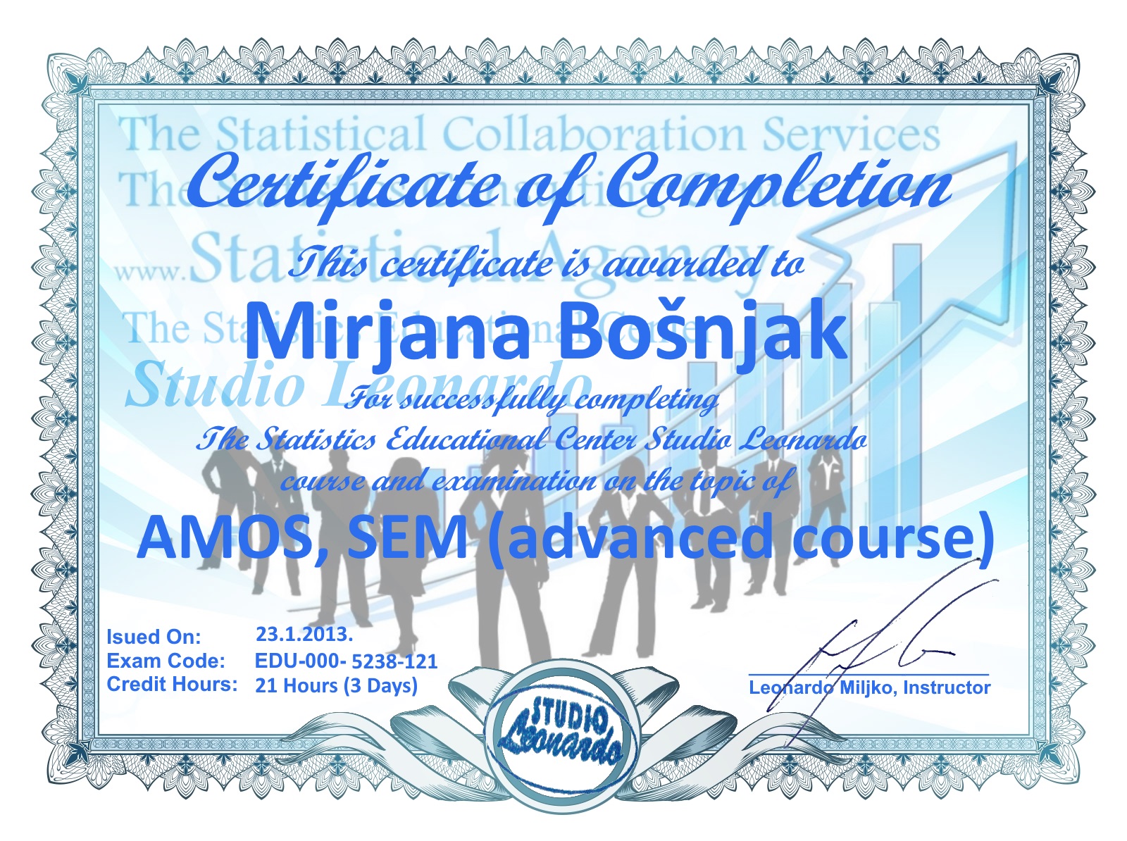 Mirjana Bošnjak ( AMOS, SEM advanced course)